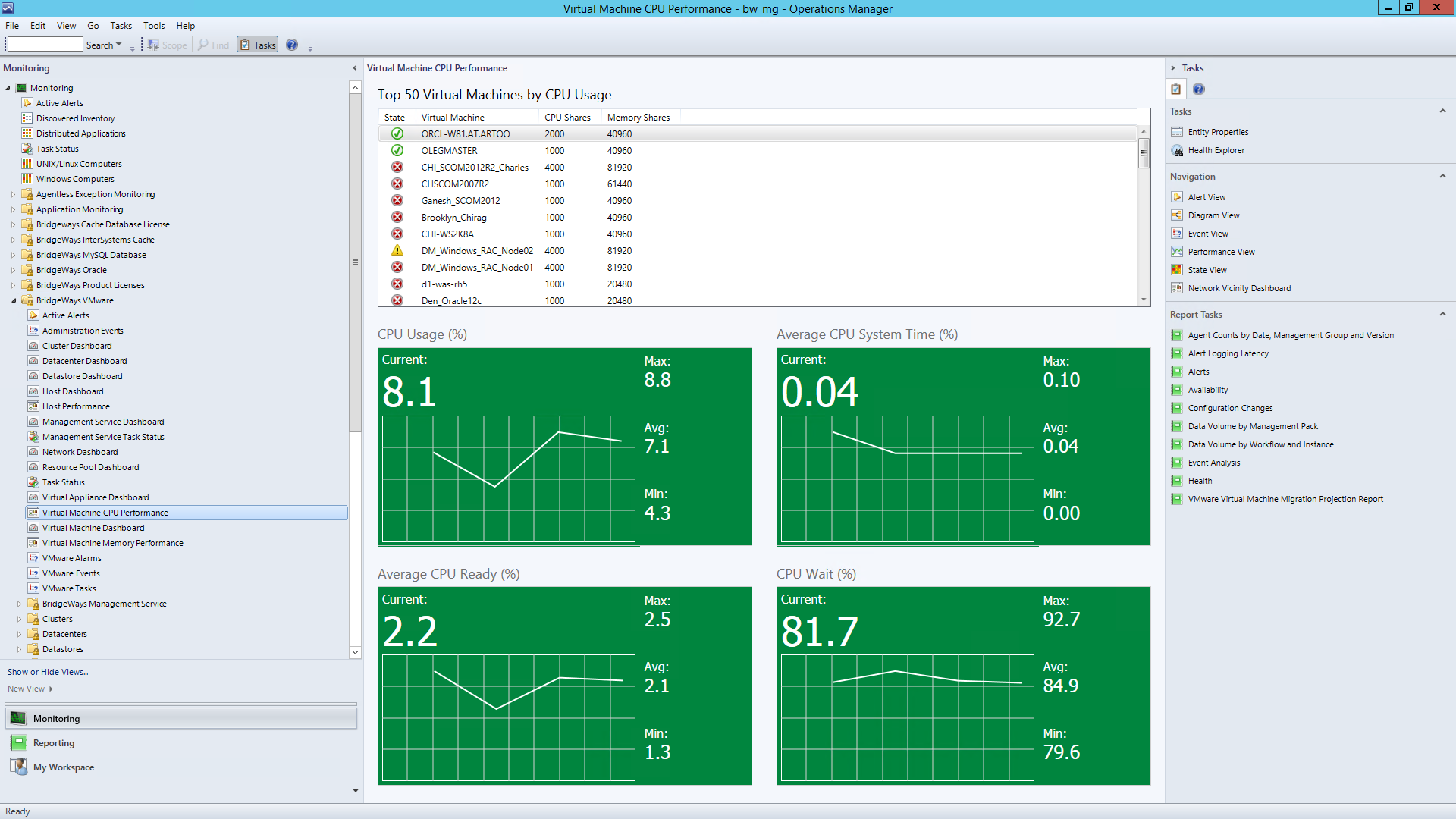  A screenshot of a virtual machine manager showing the performance of virtual machines, with the top virtual machine, named 'CortexX925', showing high CPU usage.