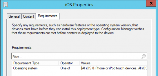 Referenced Configuration Items Not Available