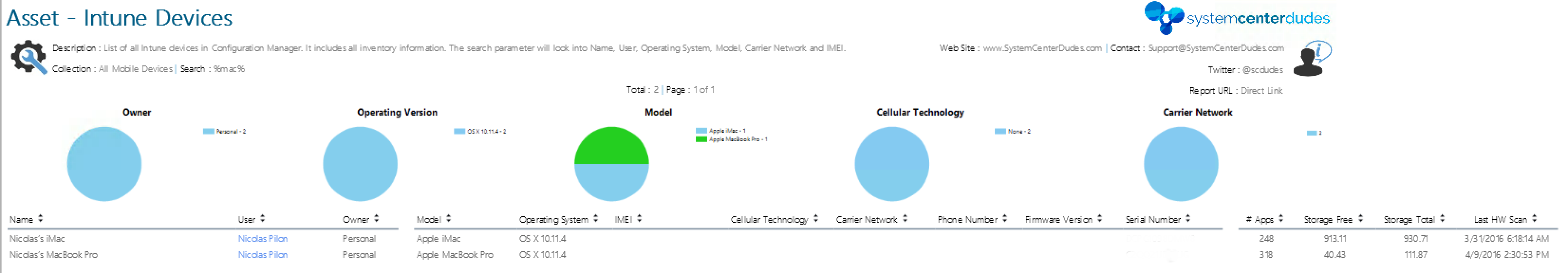 powerbi mac client