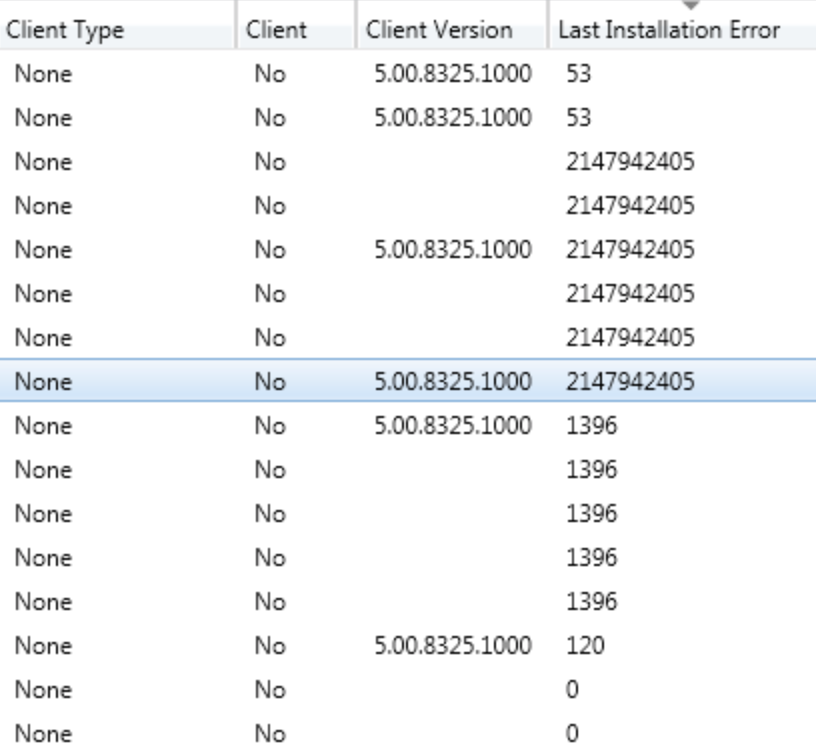 SCCM Client Installation Error Codes