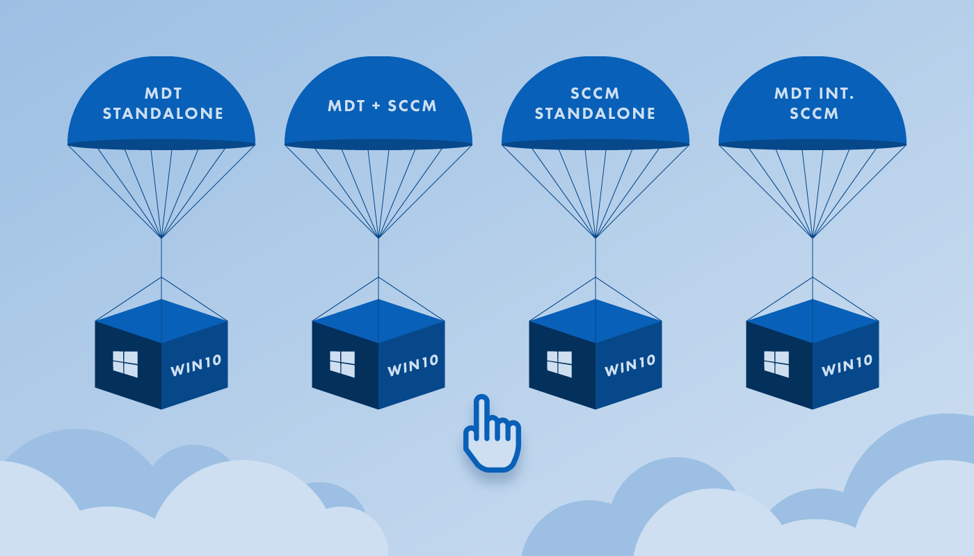 Which Windows 10 Deployment Methods Suits You?