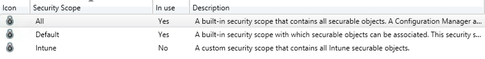 SCCM Intune Security