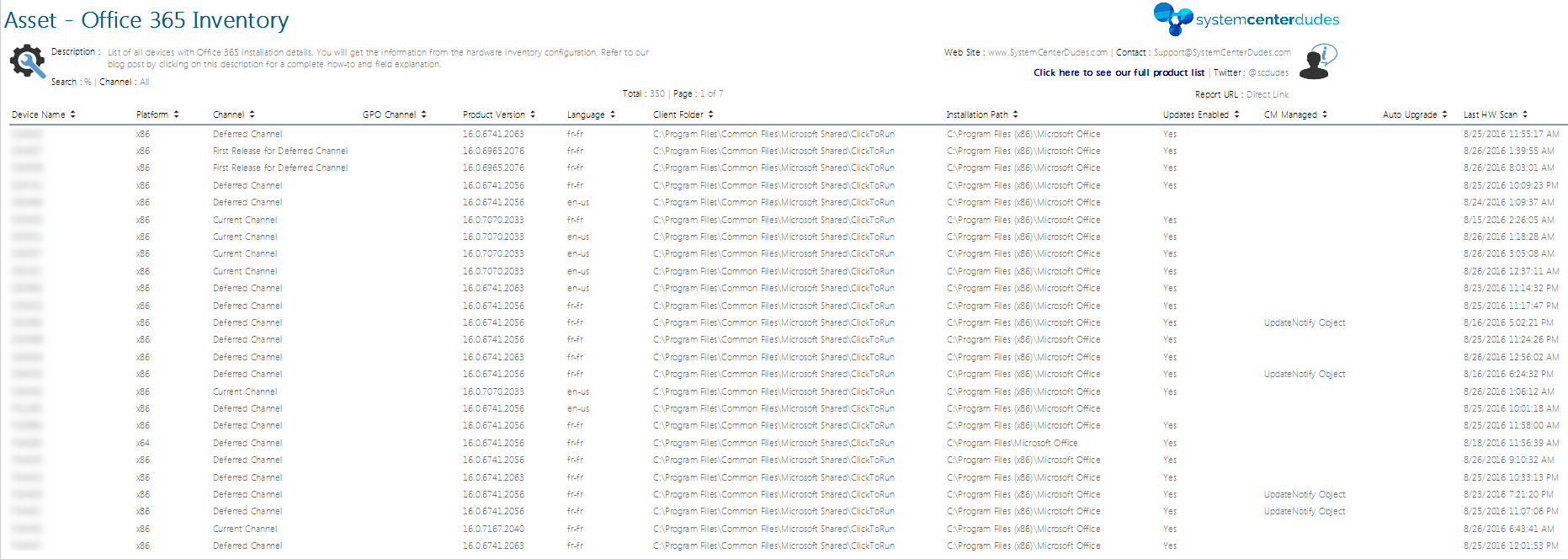 SCCM Custom Report