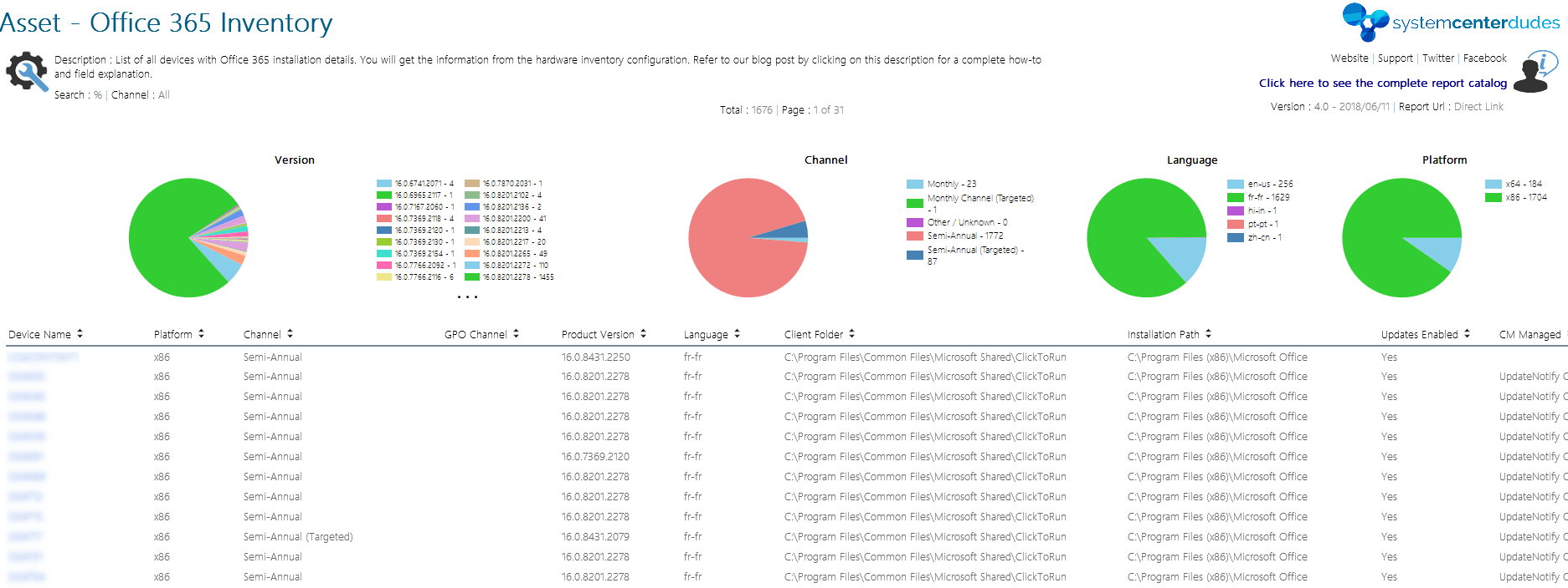 SCCM Office 365 Report