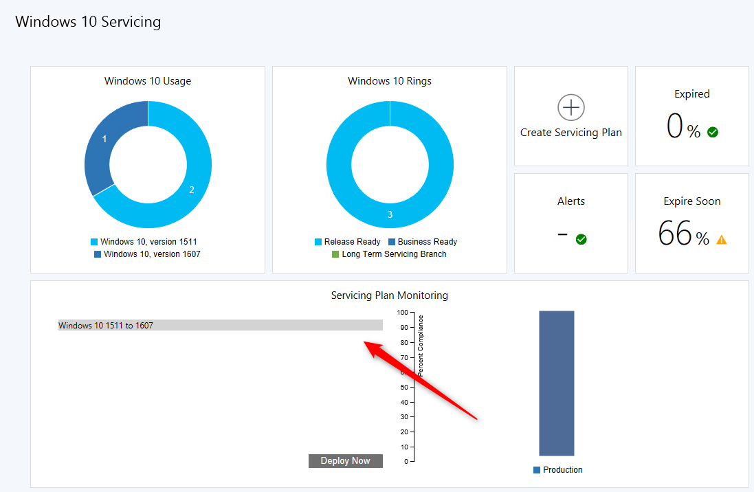 sccm windows 10 servicing plans