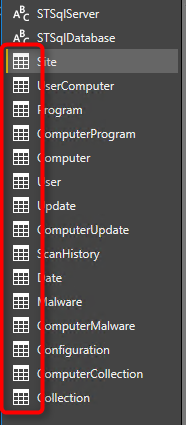 SCCM Power BI Dashboard