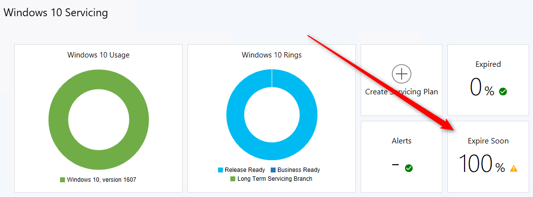 SCCM Windows 10 1703 Servicing Plans