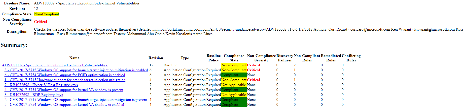 SCCM Spectre Meltdown Configuration Baseline