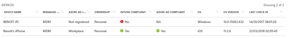 Intune Troubleshooting Portal