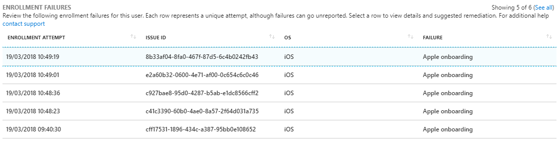 Intune Troubleshooting Portal