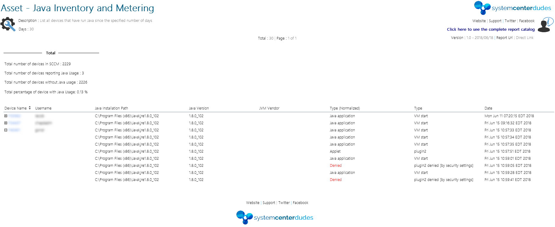 SCCM Java Inventory