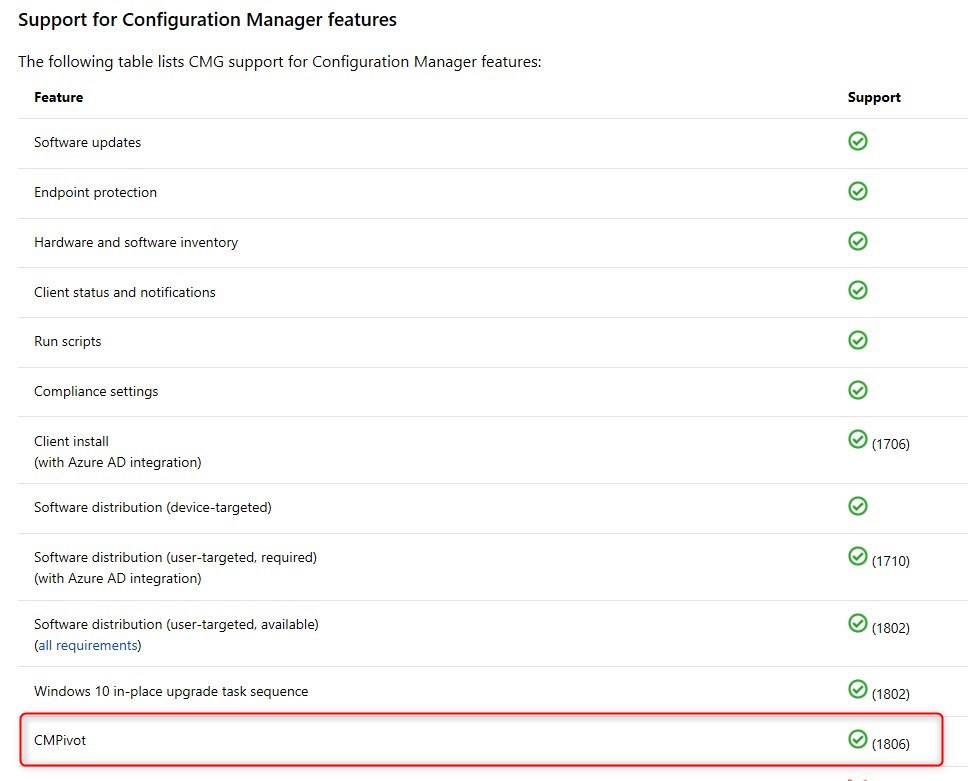 SCCM CMPivot