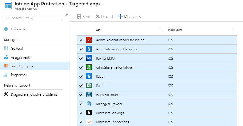 Conditional access