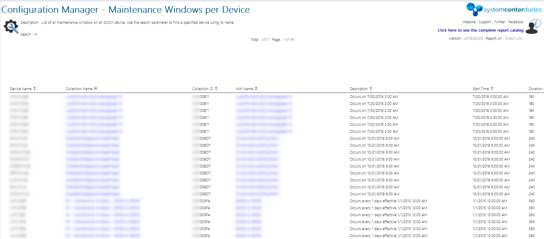 SCCM Maintenance Windows Report