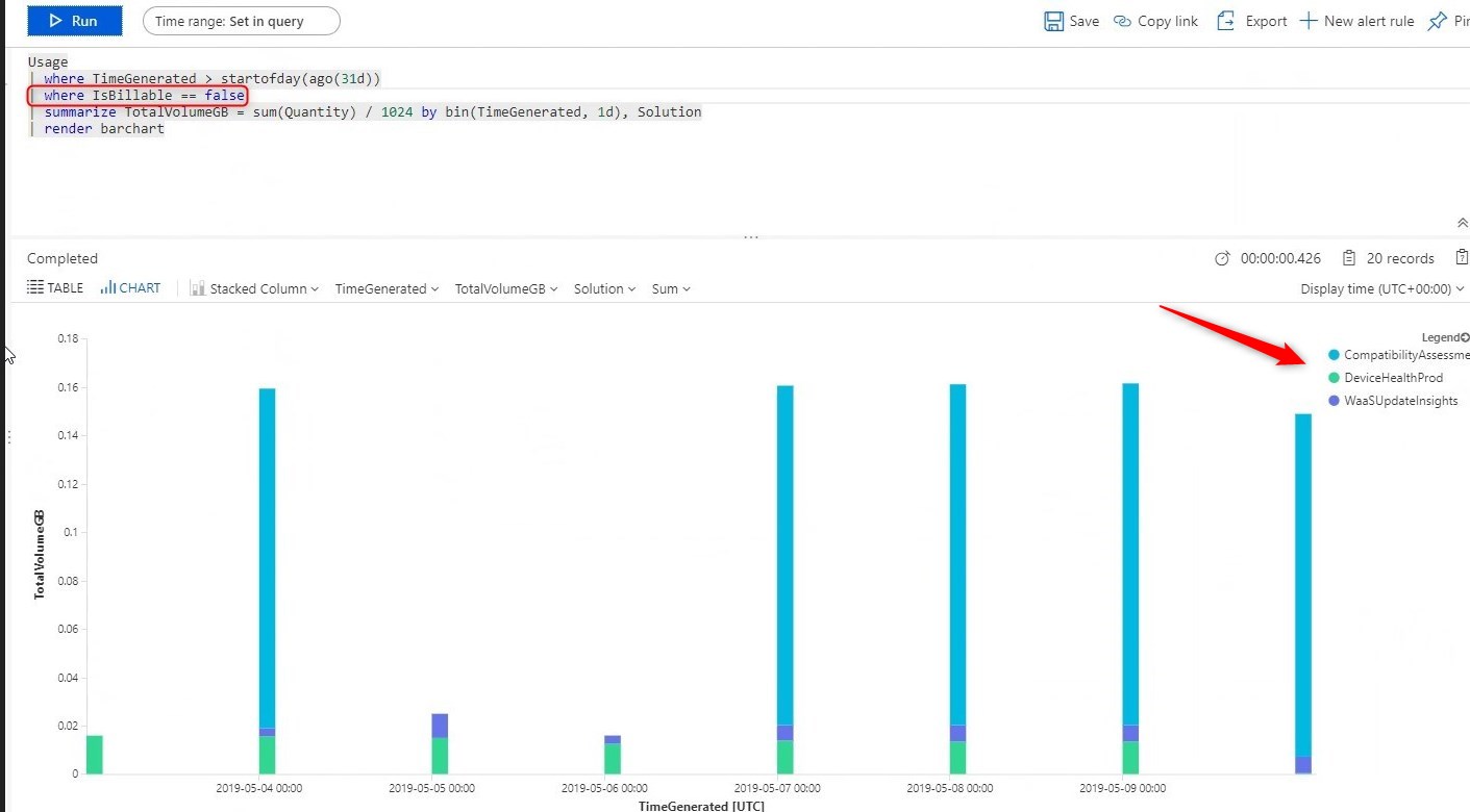 Windows Analytics Log Analytics