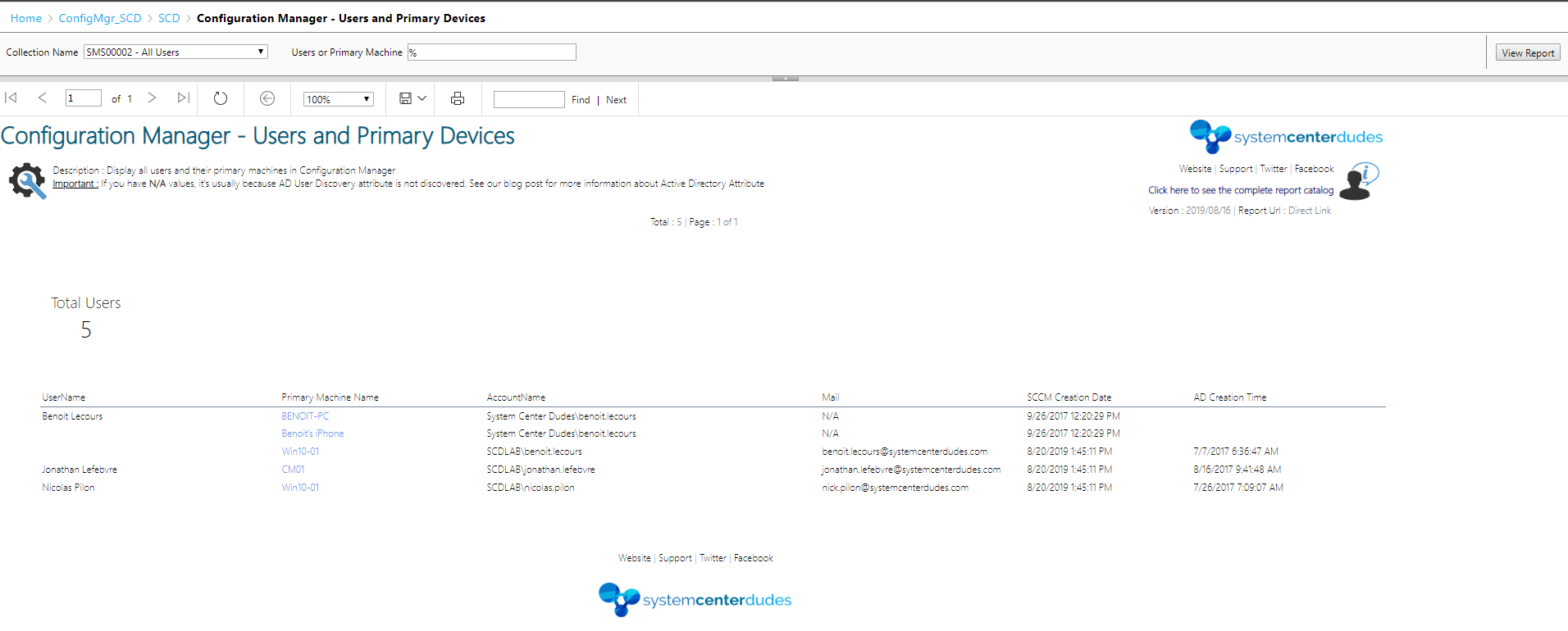 SCCM Primary User Device report