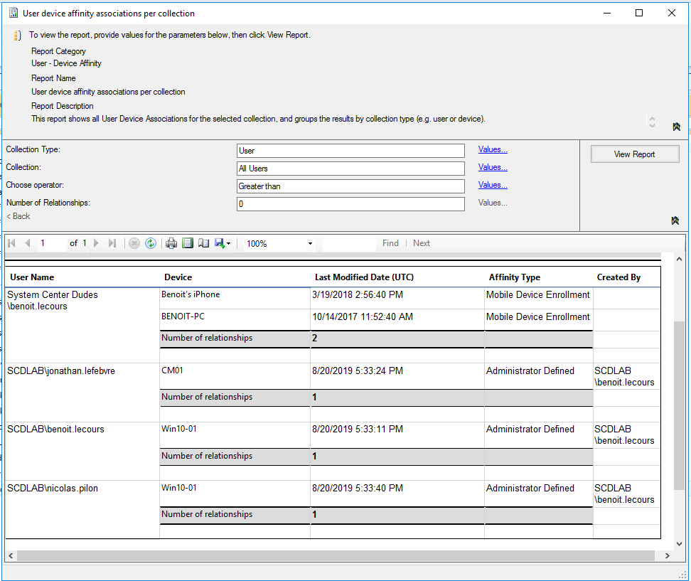 SCCM Primary User Device report