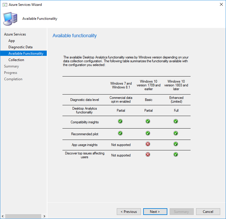 sccm desktop analytics