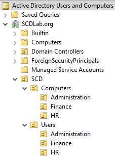 SCCM Collections AD OU