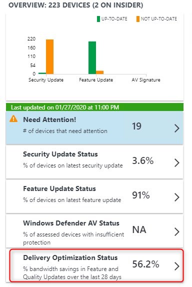 Delivery Optimization Intune