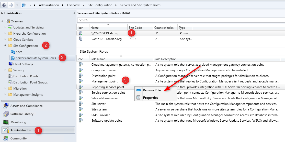 SCCM PowerBi Report Server