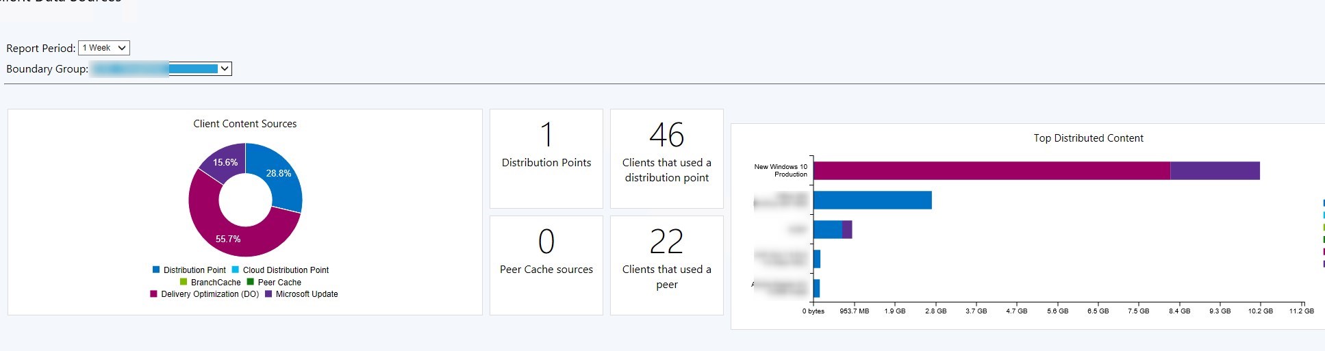 SCCM Delivery Optimization