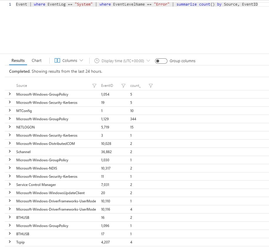 Windows10 Events log analytic
