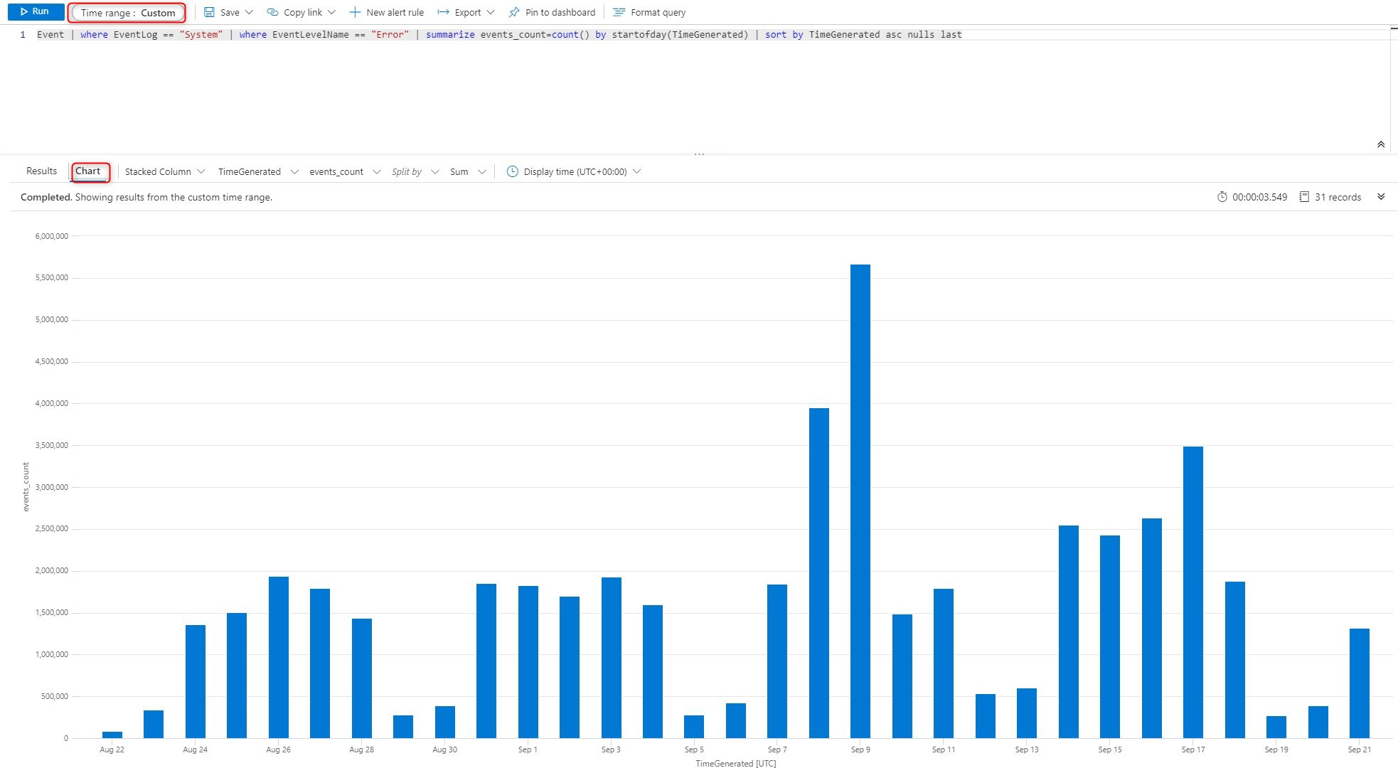 Windows10 Events log analytic