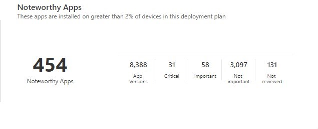 Desktop Analytics Windows 10 Update