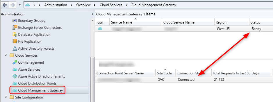 SCCM CMG Troubleshooting