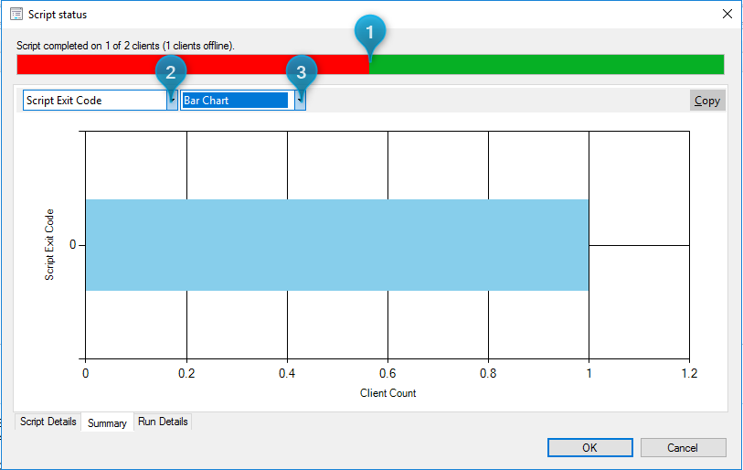 Monitor SCCM Scripts