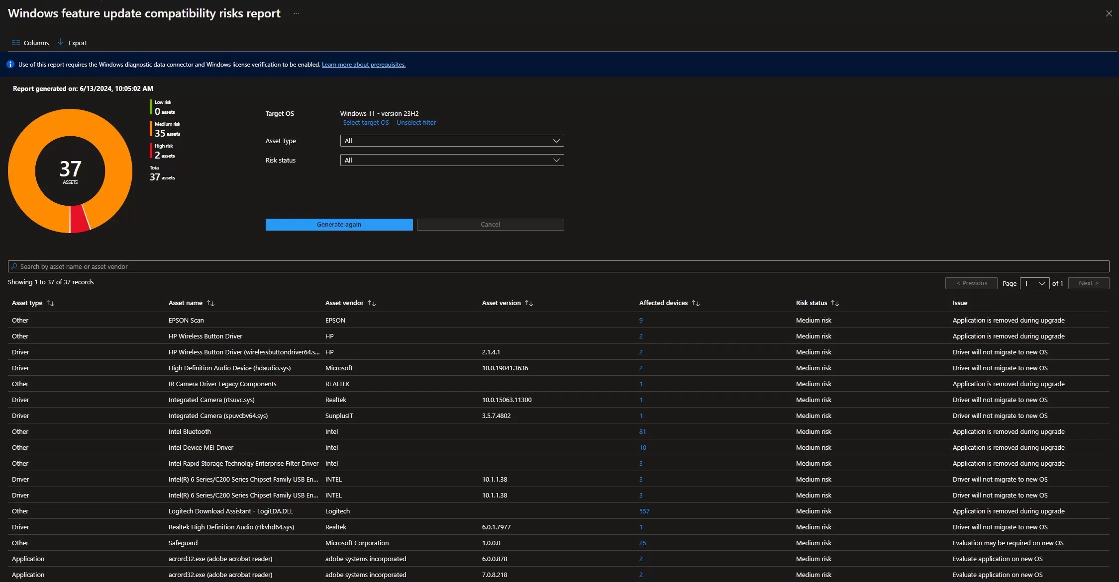 Intune Windows 11 Readiness